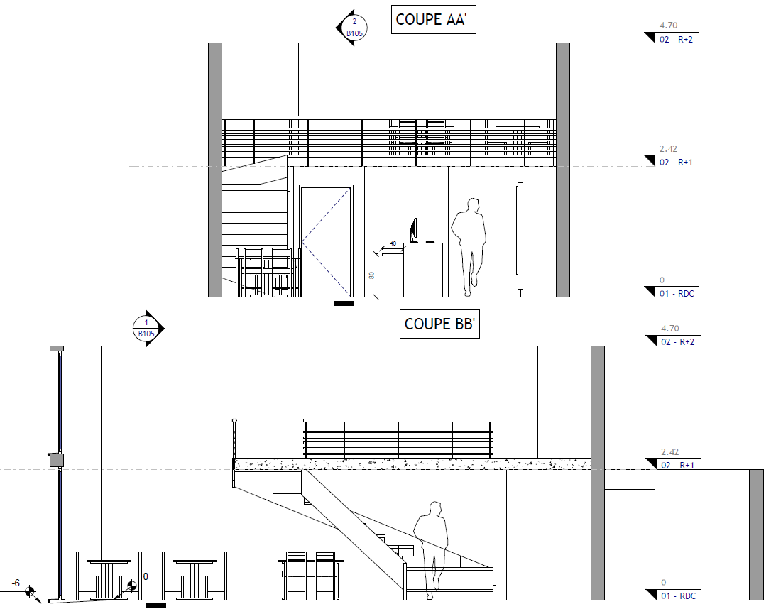 Autorisation de travaux pour un restaurant recevant du public (ERP) à Lyon : Dossier d’accessibilité, sécurité incendie et plans d’aménagement